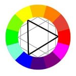 Cách phối màu cơ bản cho mẫu áo đồng phục